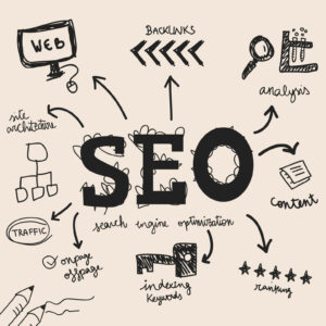 SEO Starter Plan