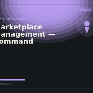 Marketplace Management: Command (Global)